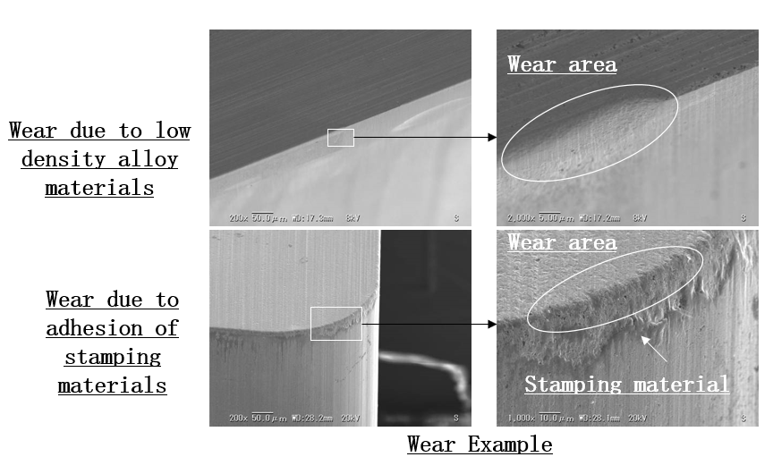 carbide Wear-Example